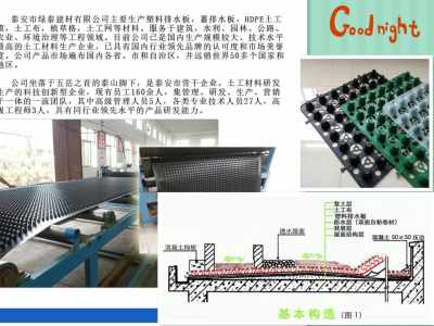 平顶山25高复合防护排水异形片（25mm）今日报价与专业技术服务解析